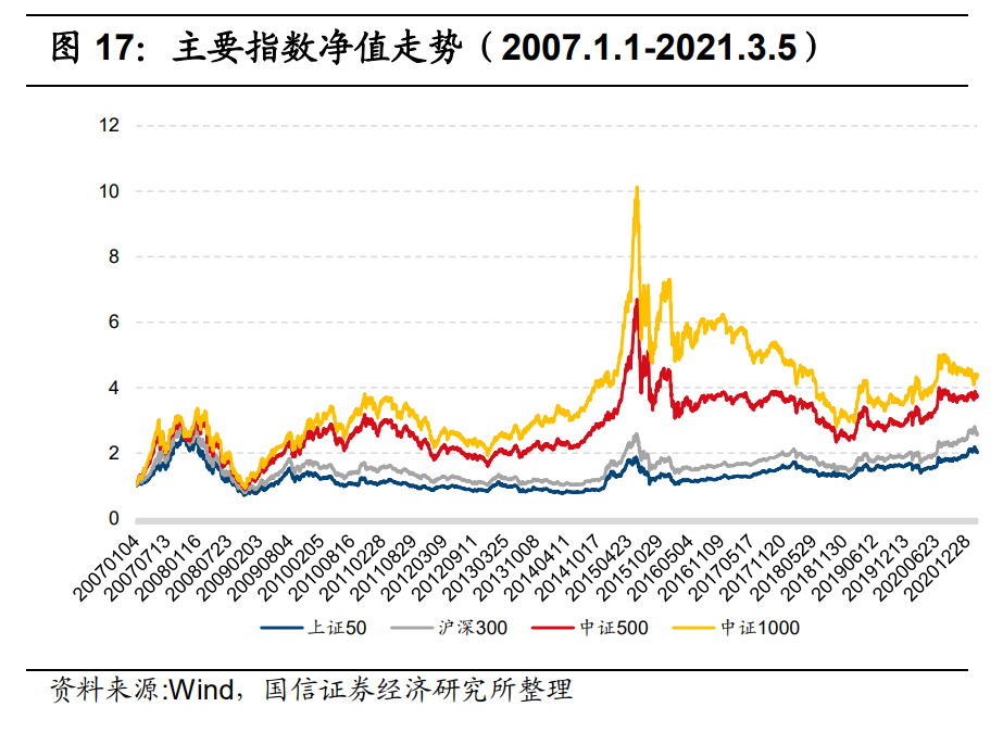 沪深300指数年化收益率,中国股市的稳健增长引擎
