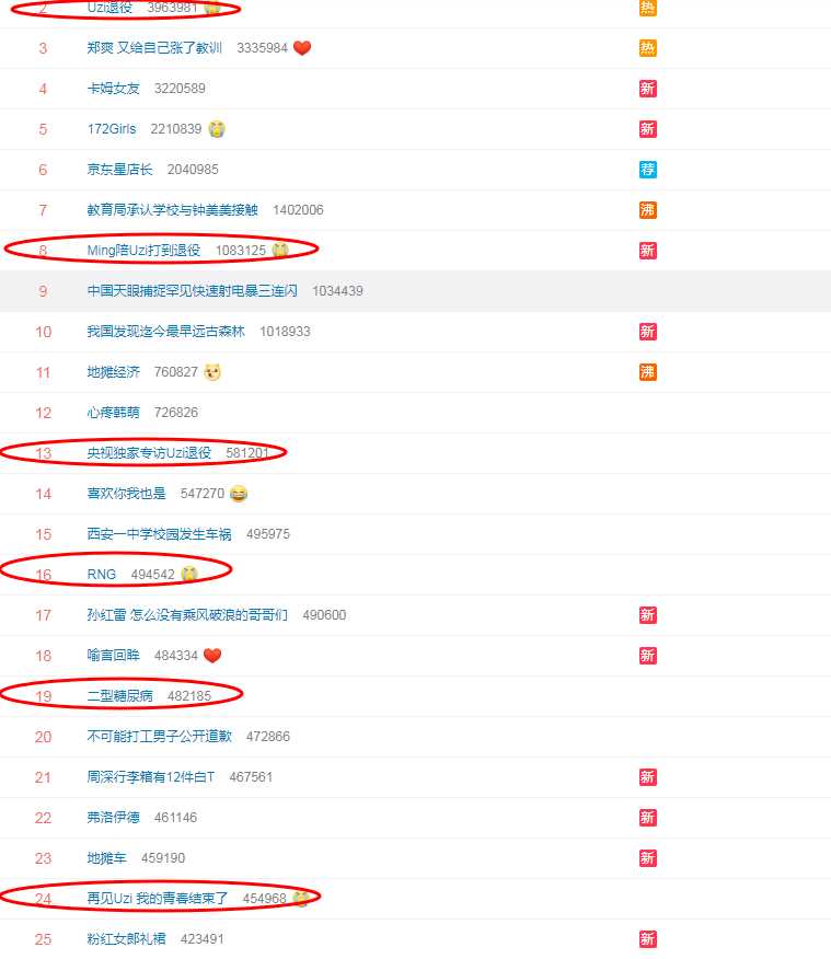 中国体育资讯网—连接亿万粉丝的数字运动脉搏