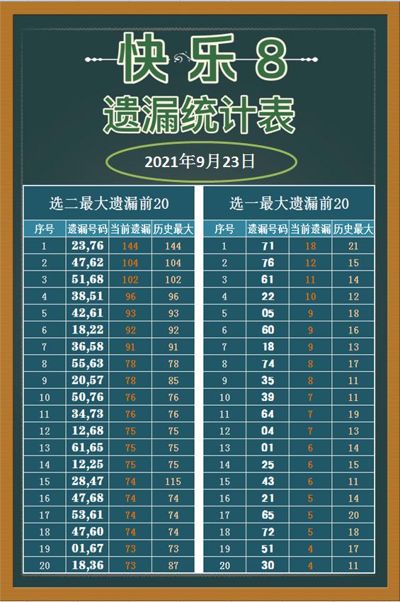 快乐8开奖结果查询表，今日揭晓的幸运密码