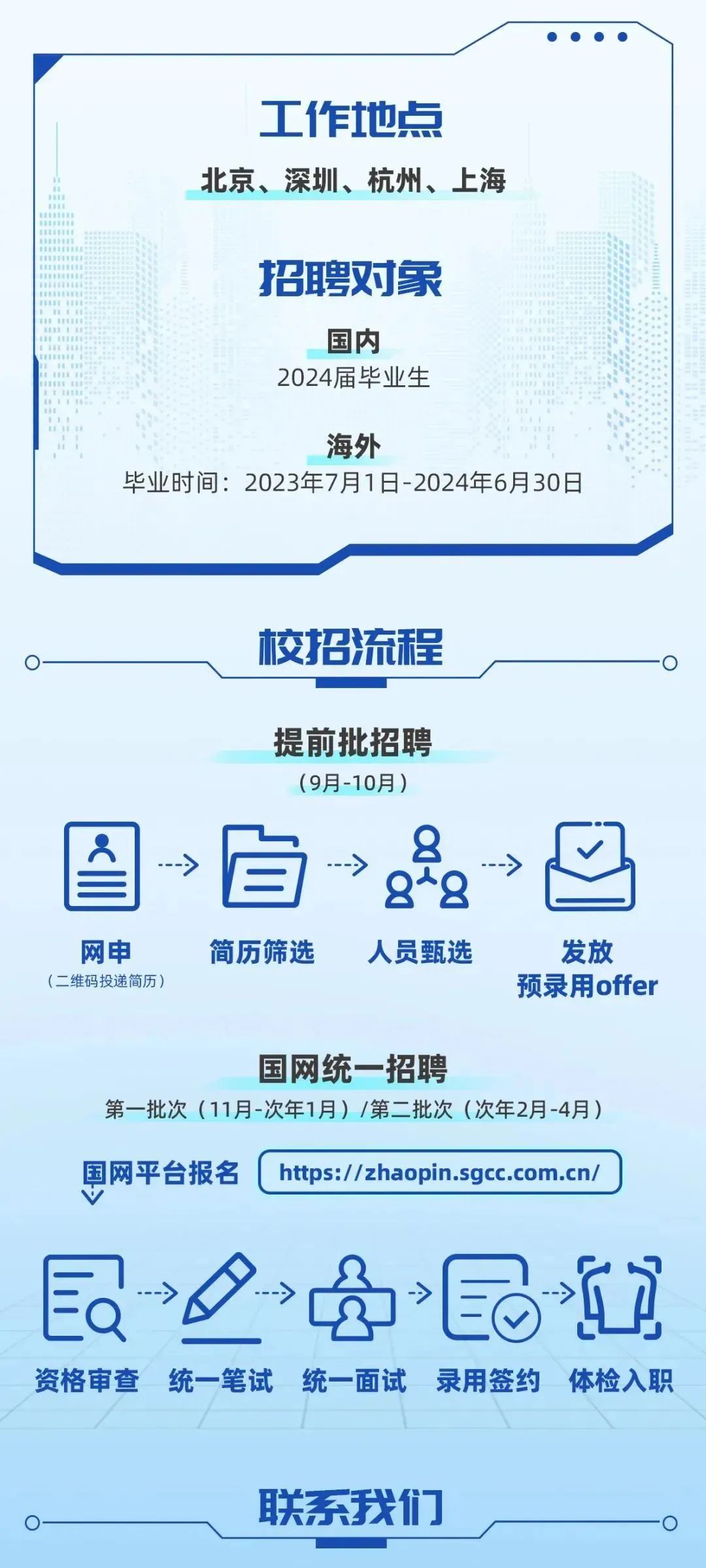 人才网招聘信息,解锁职场新机遇的钥匙