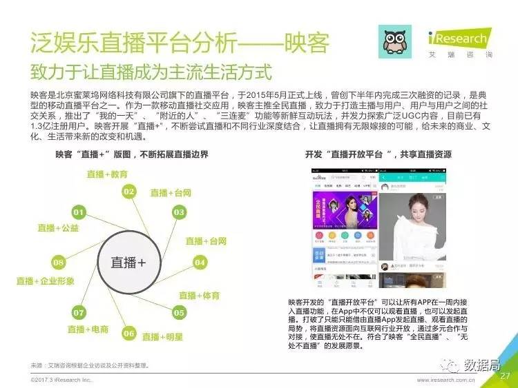 360直播平台，重塑在线娱乐的全新维度