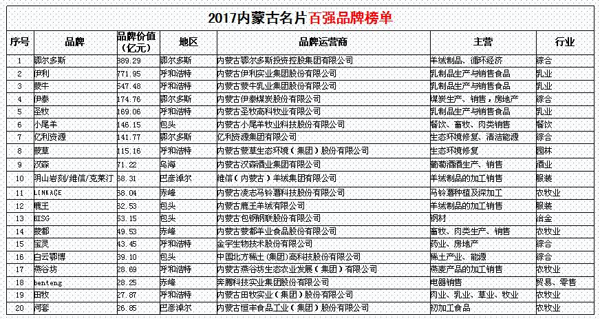 探索内蒙体彩12选5的魅力,开奖结果与投注策略