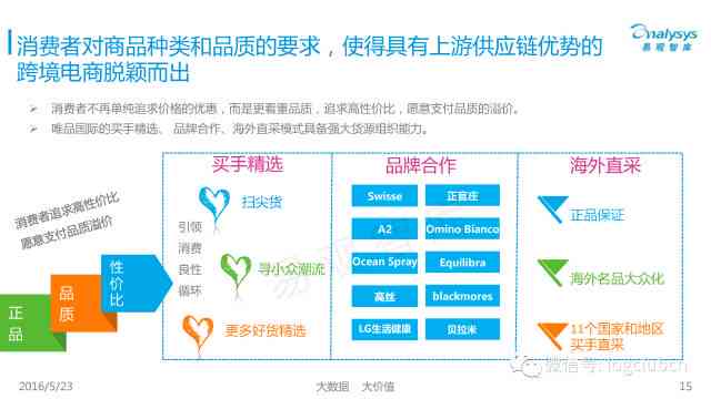 购够网，正规购物平台的深度解析