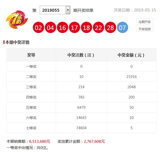 七乐彩投注，掌握号码选择的艺术与策略