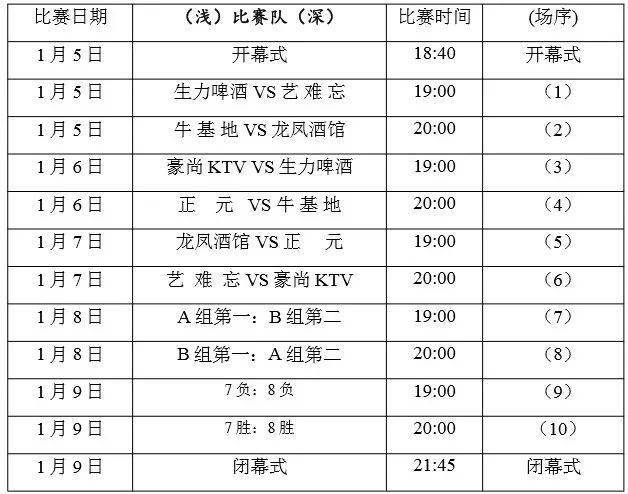 探索双色球蓝球的百年之谜，一百分期开奖号码的深度剖析