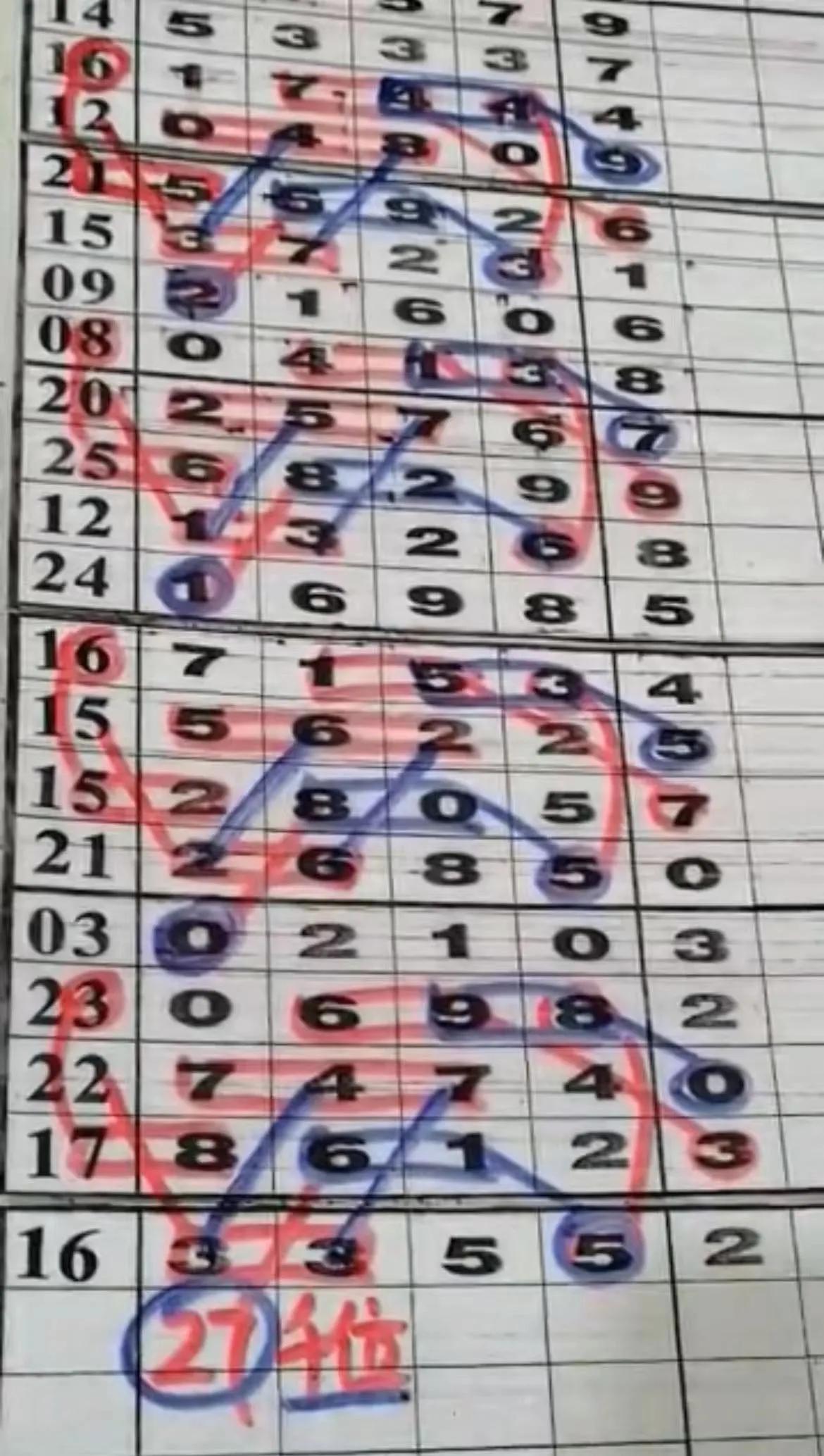 排列三数字杀多个组合的技巧与策略