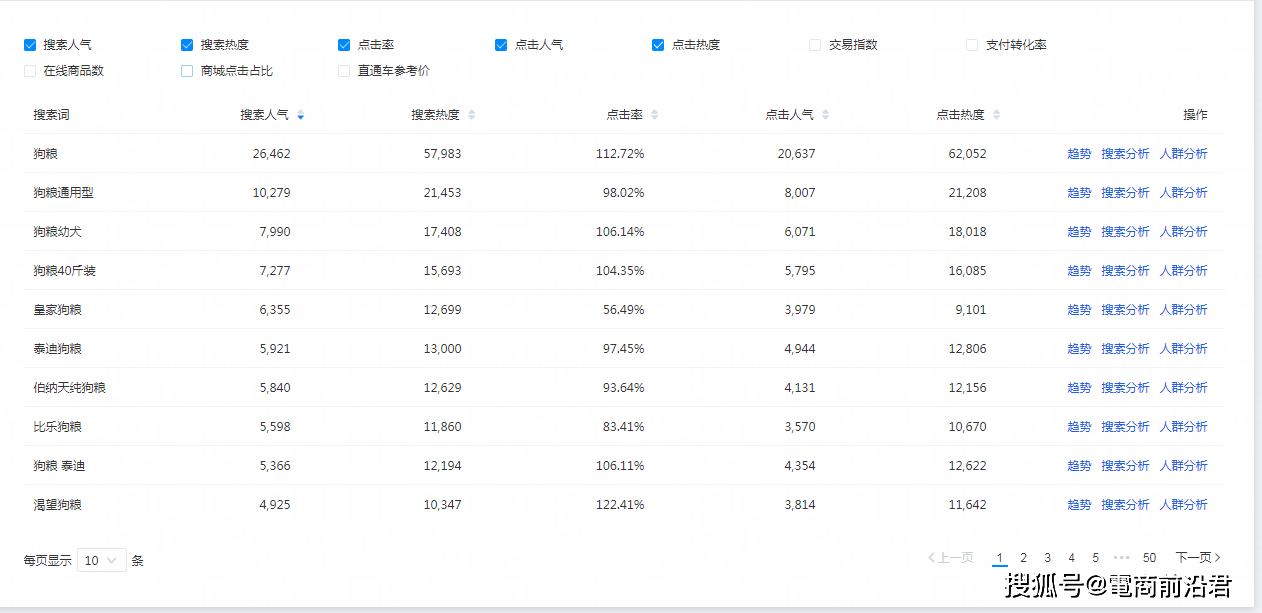 探索双色球预测的奥秘，公式与技巧深度解析