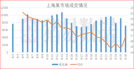 南方排列五走势图带连线,解码数字背后的奥秘