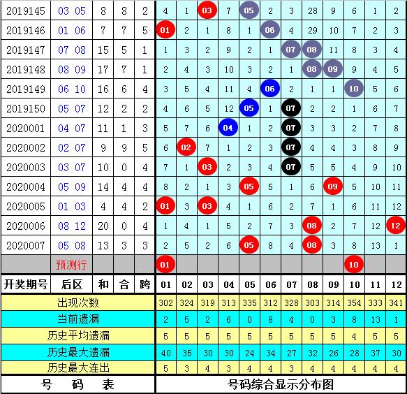 2014年大乐透开奖结果揭晓，梦想与幸运的碰撞