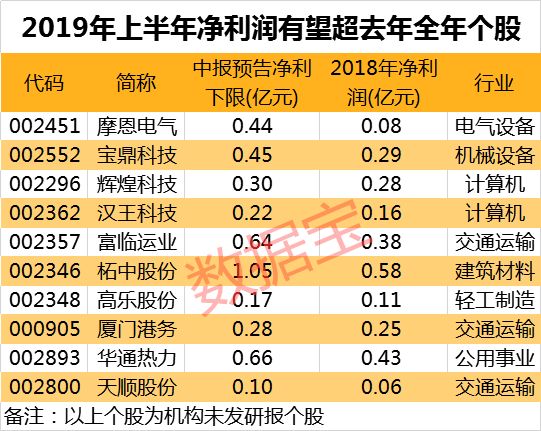 齐鲁七乐彩,探寻数字背后的奥秘与走势图解析