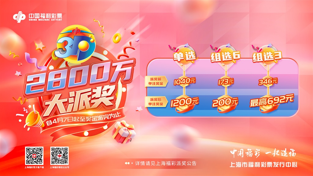 喜讯连连,我省两地3D游戏直选大奖花落两家