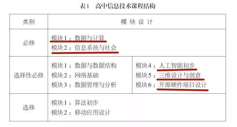 admin 第29页