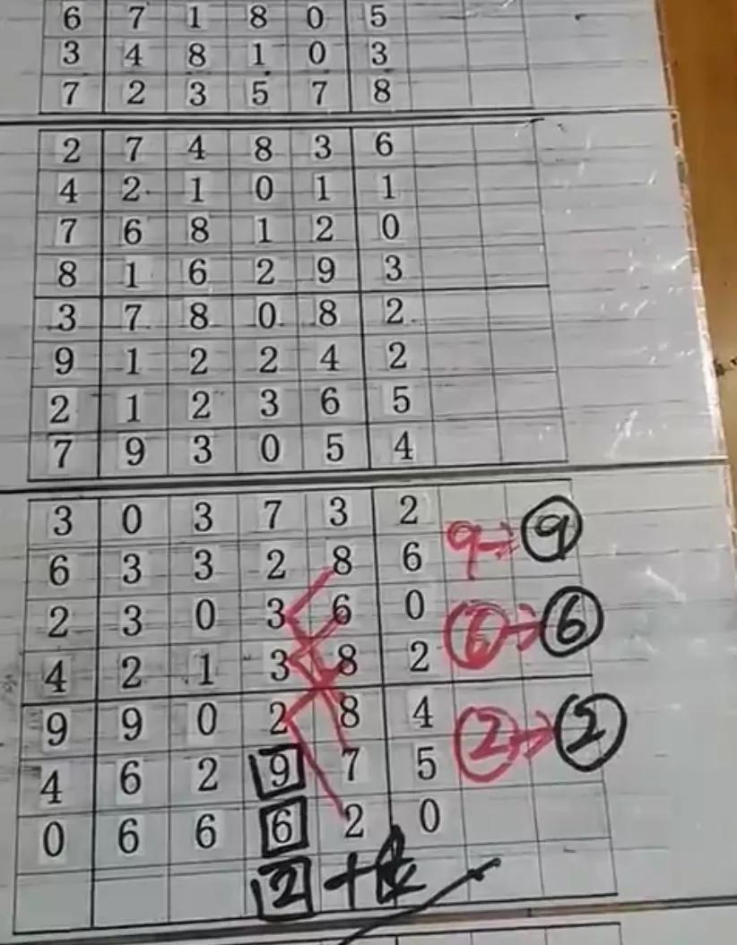排列3走势图