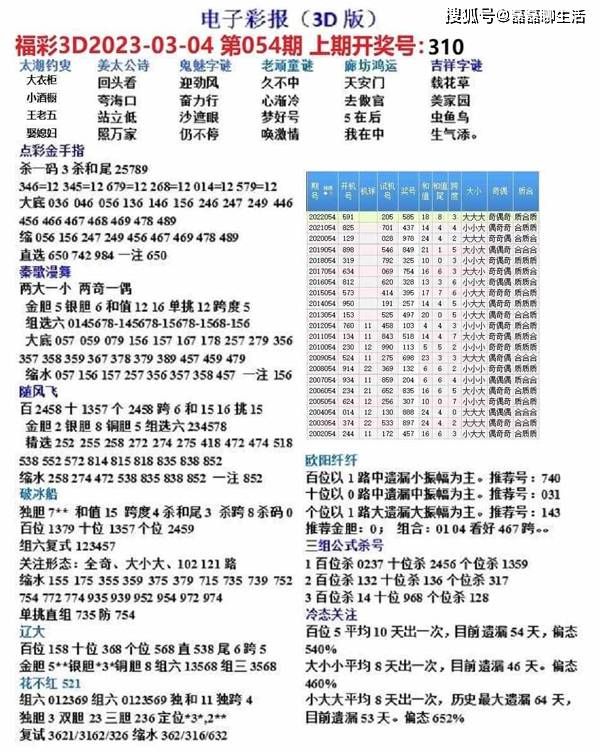 3D预测分析，天吉论坛的深度探索与实战指南