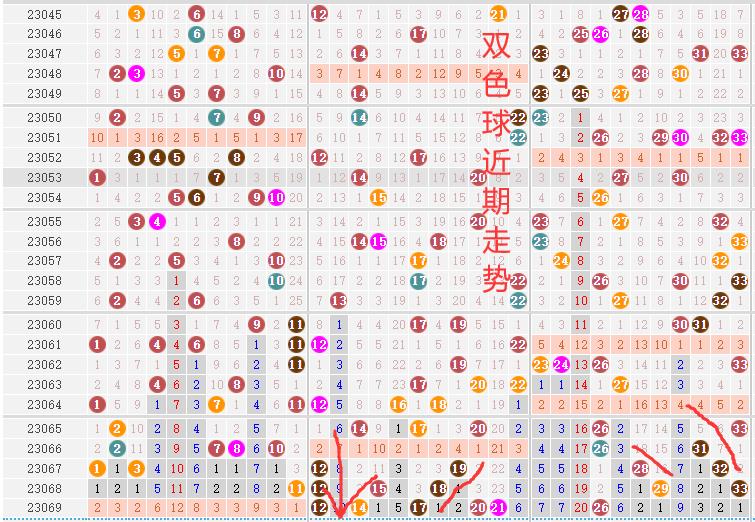 河北彩民喜中双色球大奖，幸运与坚持的完美邂遇