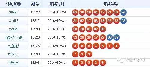 江苏体彩12选5,揭秘数字游戏背后的走势奥秘