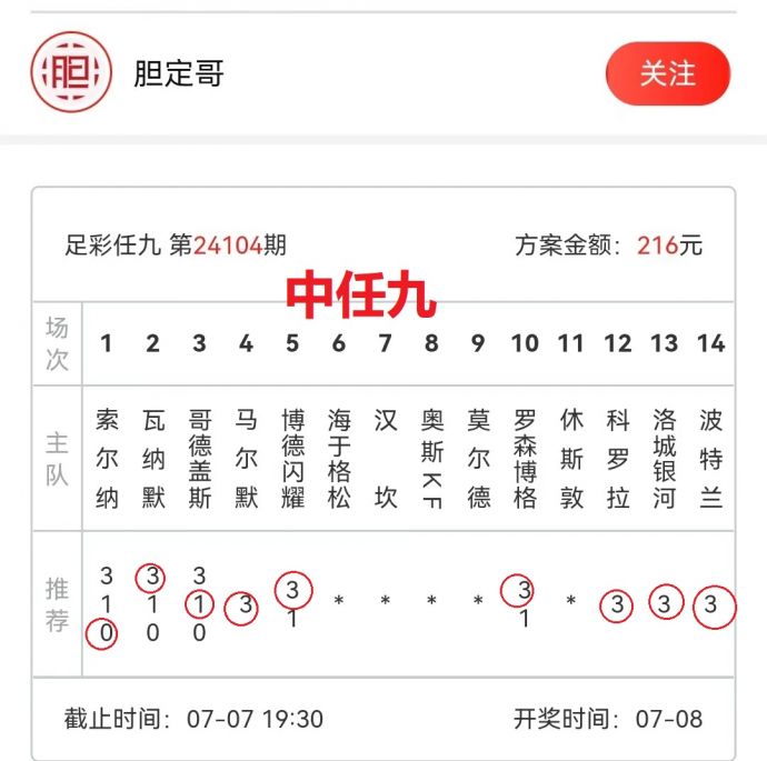 足彩第24035期任九，深度解析与策略指南