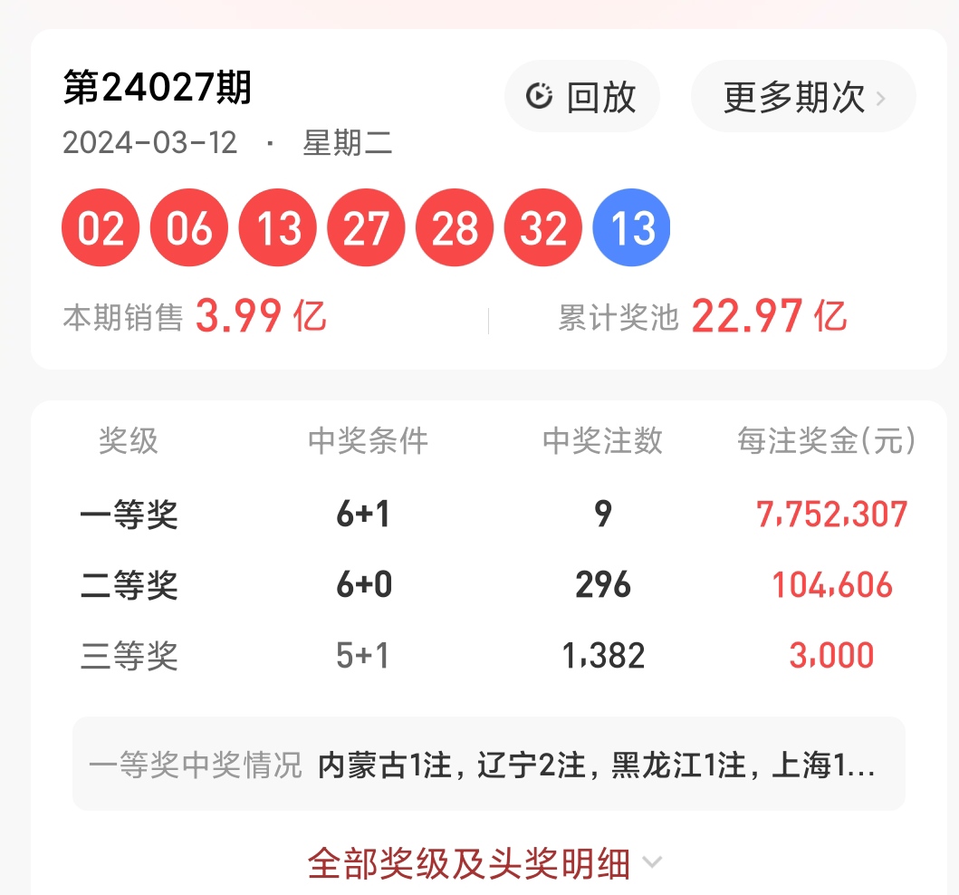 探索双色球第23015期，幸运数字的揭晓与彩民热议