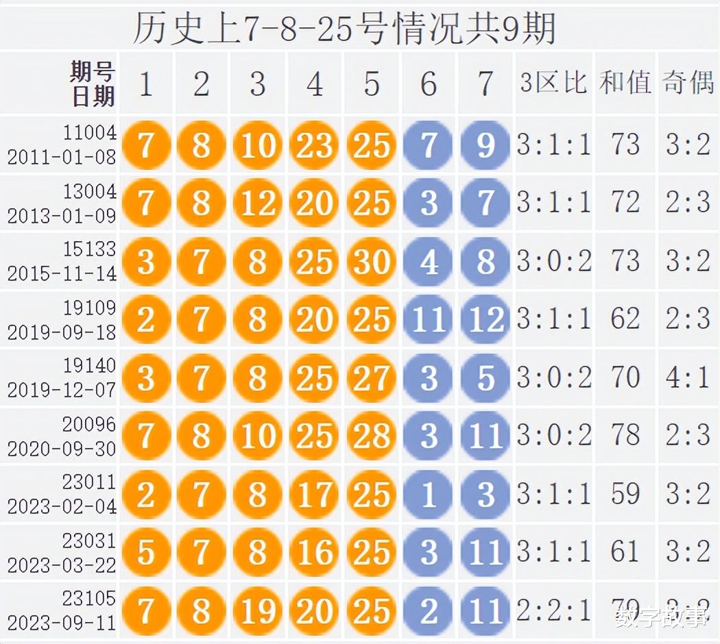 21035期大乐透开奖结果揭晓，幸运数字背后的期待与惊喜