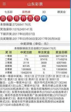双色球3加0的奥秘与策略解析