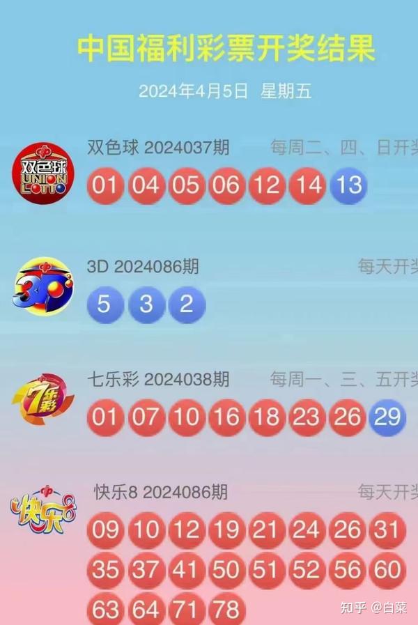 彩球开奖号码结果,揭秘背后的概率与乐趣