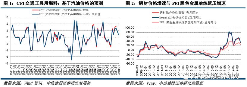 92号汽油油价，影响因素、波动趋势与消费者应对策略