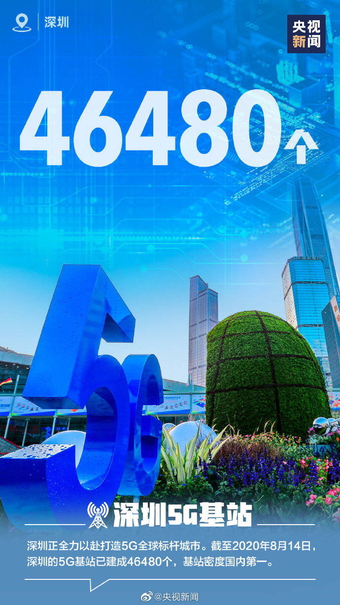 2035年回望，深圳风采开奖的数字记忆与城市变迁