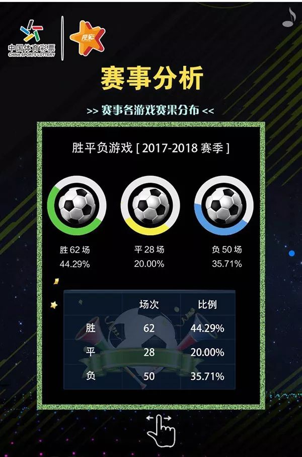 澳客足球竞彩，揭秘专业球迷的竞技乐园