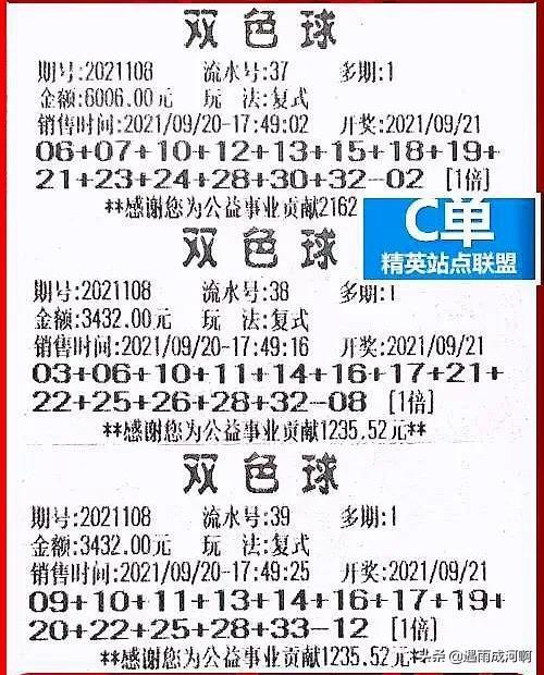 2013年回顾，揭秘双色球全年精彩瞬间