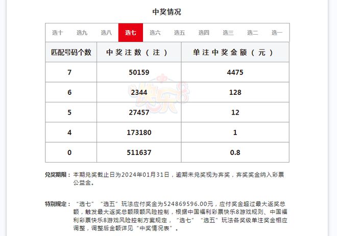 快乐十分20选8，解锁生活小确幸的神秘钥匙
