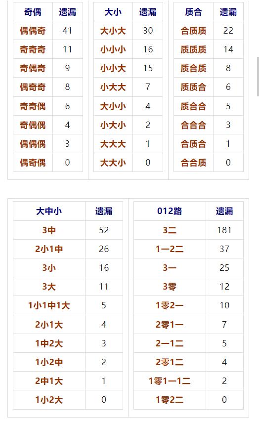 探索湖南快乐12，揭秘开奖结果背后的故事与乐趣