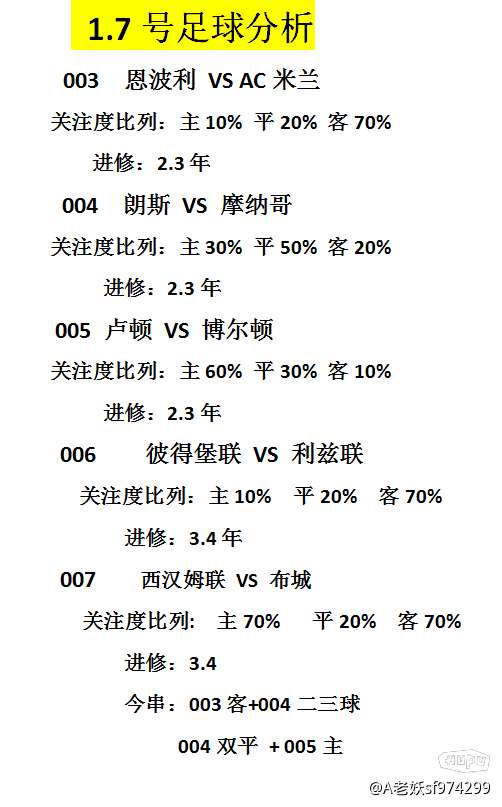 足球高赔方案推荐,揭秘专业人士的选球策略