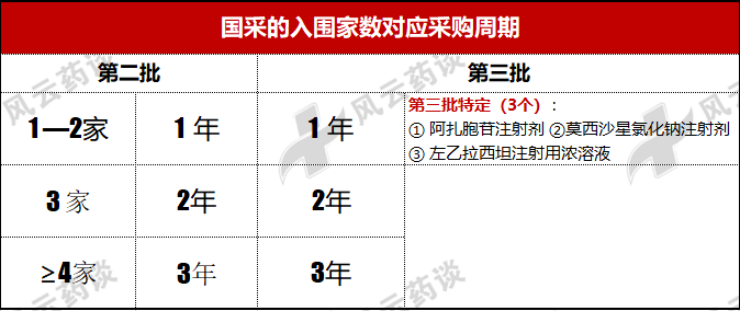 探索双色球中奖奥秘,全面解析其规则图表