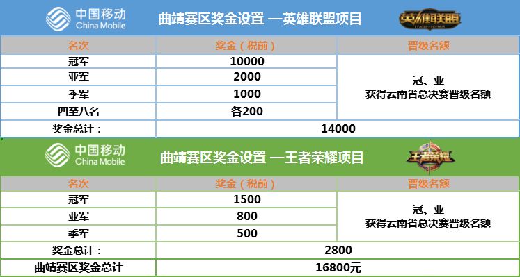 探索大乐透，奖金设置与高额奖赏的奥秘