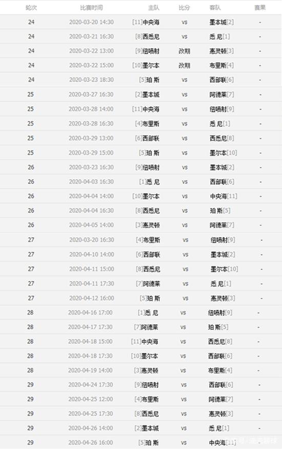 澳超直播比赛在线观看，足球迷的云端盛宴