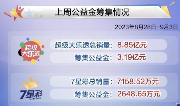 体育彩票，理性购买，享受乐趣的智慧之道