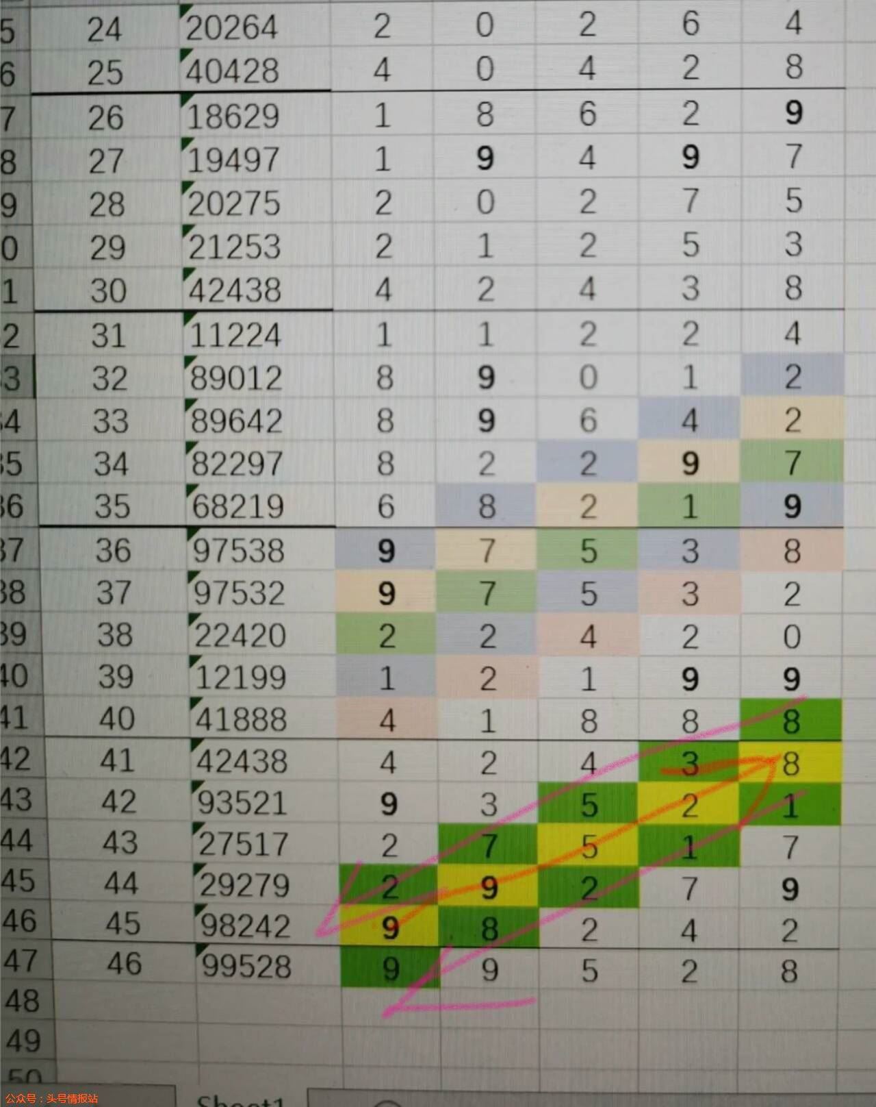 揭秘12369，澳门彩资料第5期深度解析