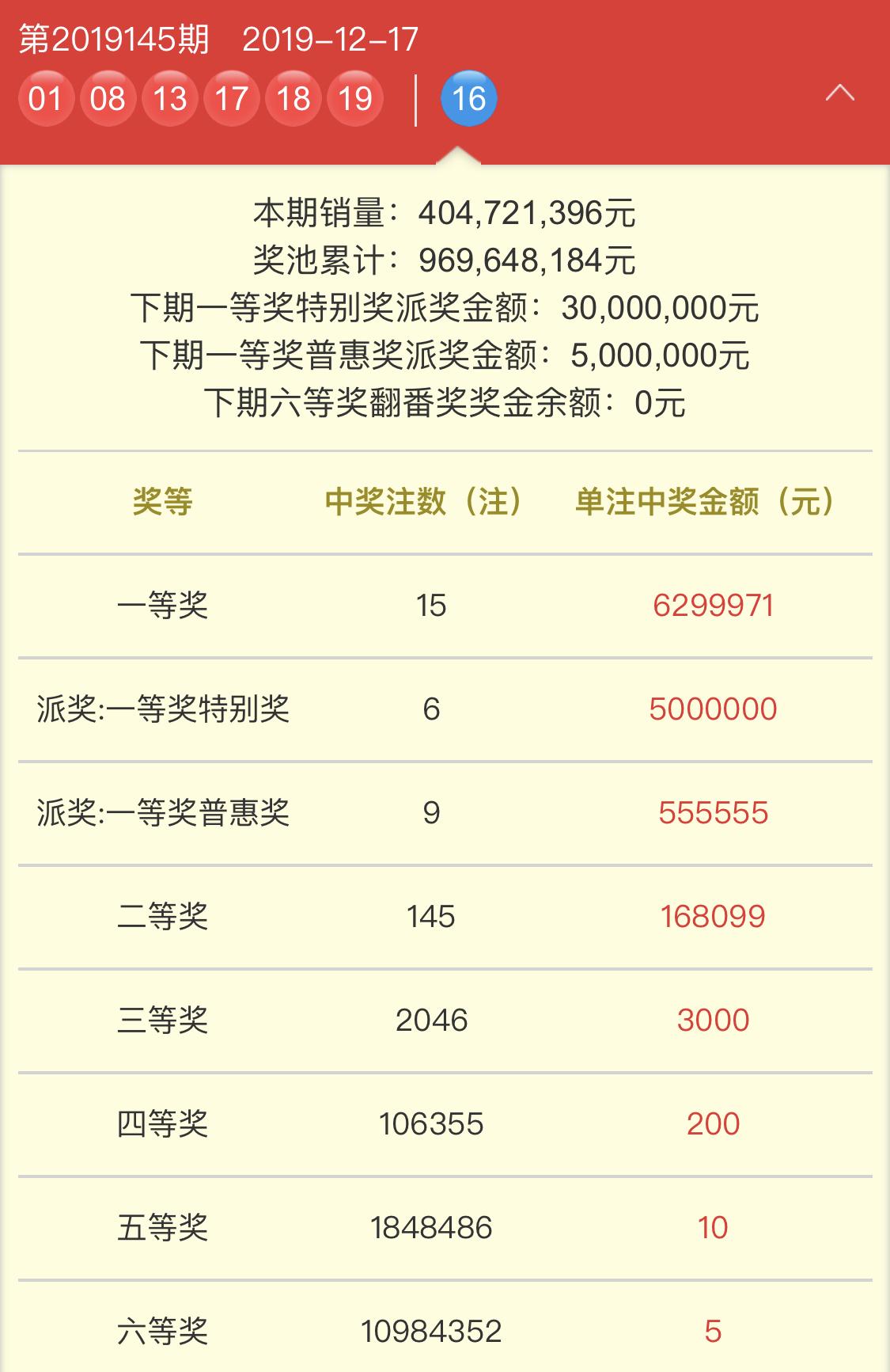 2046年香港港六开奖结果，揭秘今日的幸运数字