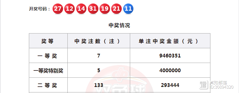揭秘双色球试机号今期—探访彩票背后的神秘数字