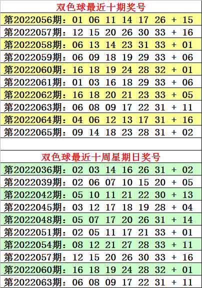 203年双色球放假时间表，购彩者的福音与期待
