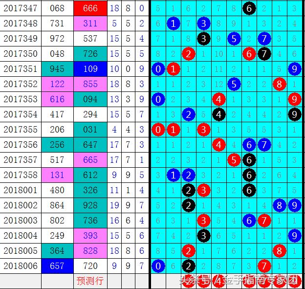 浙江风采3D跨度走势图，解码数字背后的奥秘