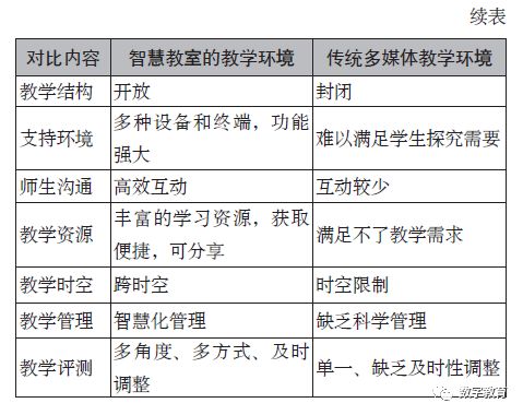 探索周易文化，订单查询的智慧之旅